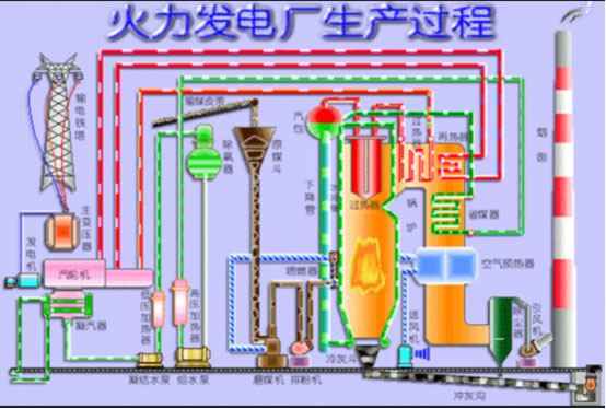 長沙水利水電系列模型,道路橋梁模型,強聯(lián)模型制造有限公司 長沙水利水電系列模型,道路橋梁模型,強聯(lián)模型制造有限公司